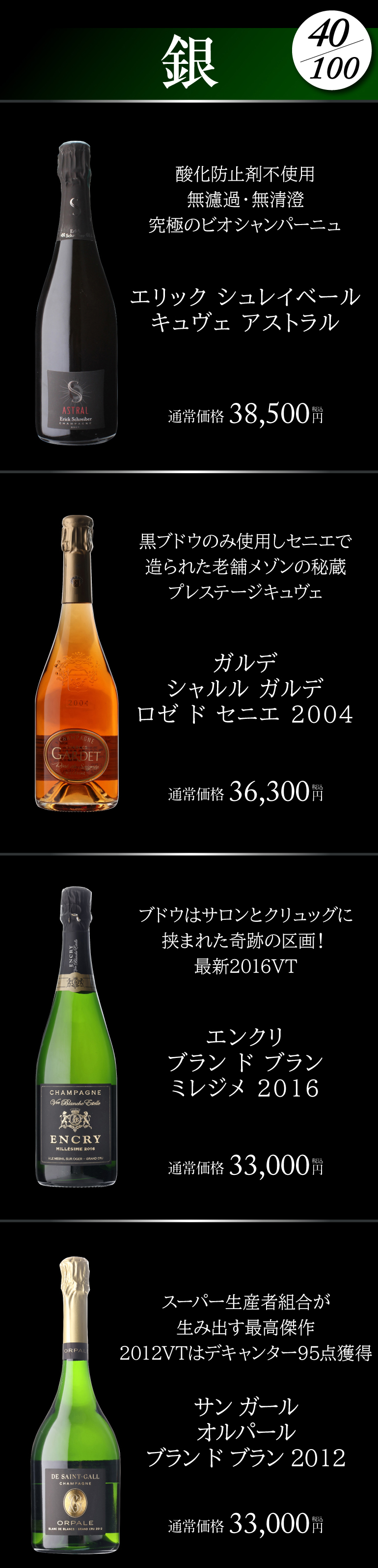 極シャンパン福袋