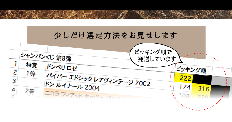 極シャンパン福袋