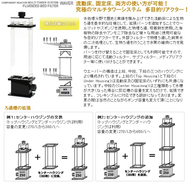 濾過槽吸着剤流動タワー 濾過槽吸着剤流動タワー