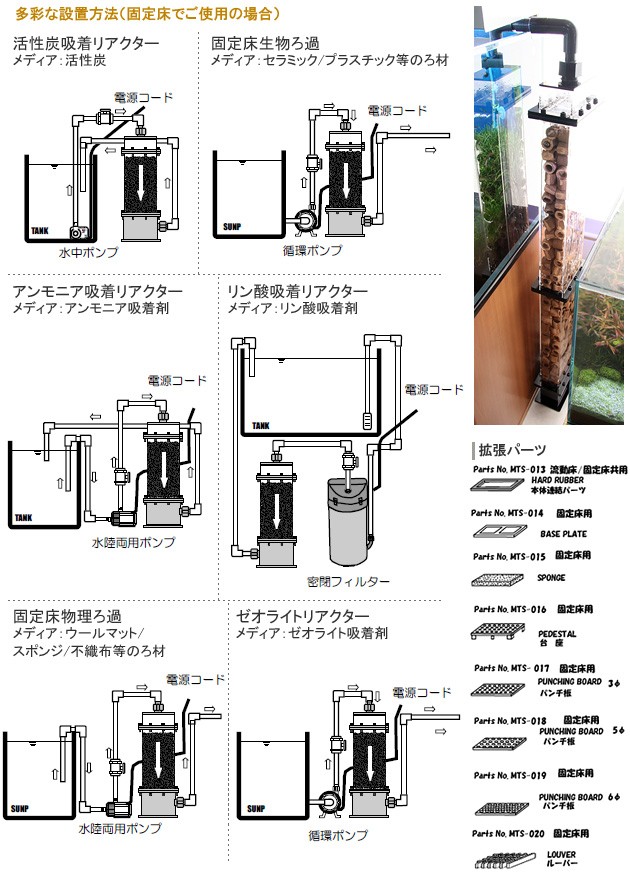 濾過槽吸着剤流動タワー 濾過槽吸着剤流動タワー