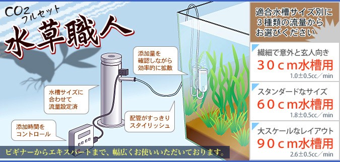 Leaf Corp CO2フルセット 流量調節可 水草職人 Self 水草