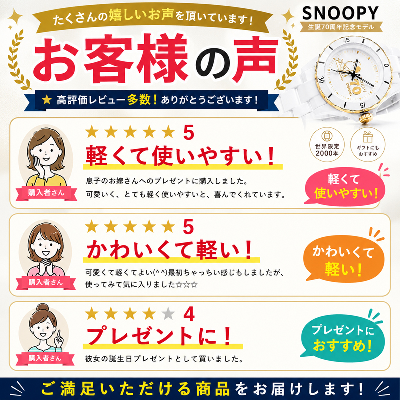 SNOOPY（スヌーピー） 【世界限定2000本 】 腕時計 時計 レディース 70
