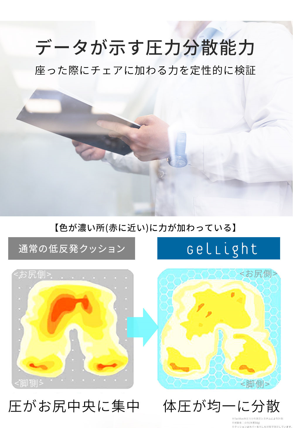 gゼロクッション 検証 セール