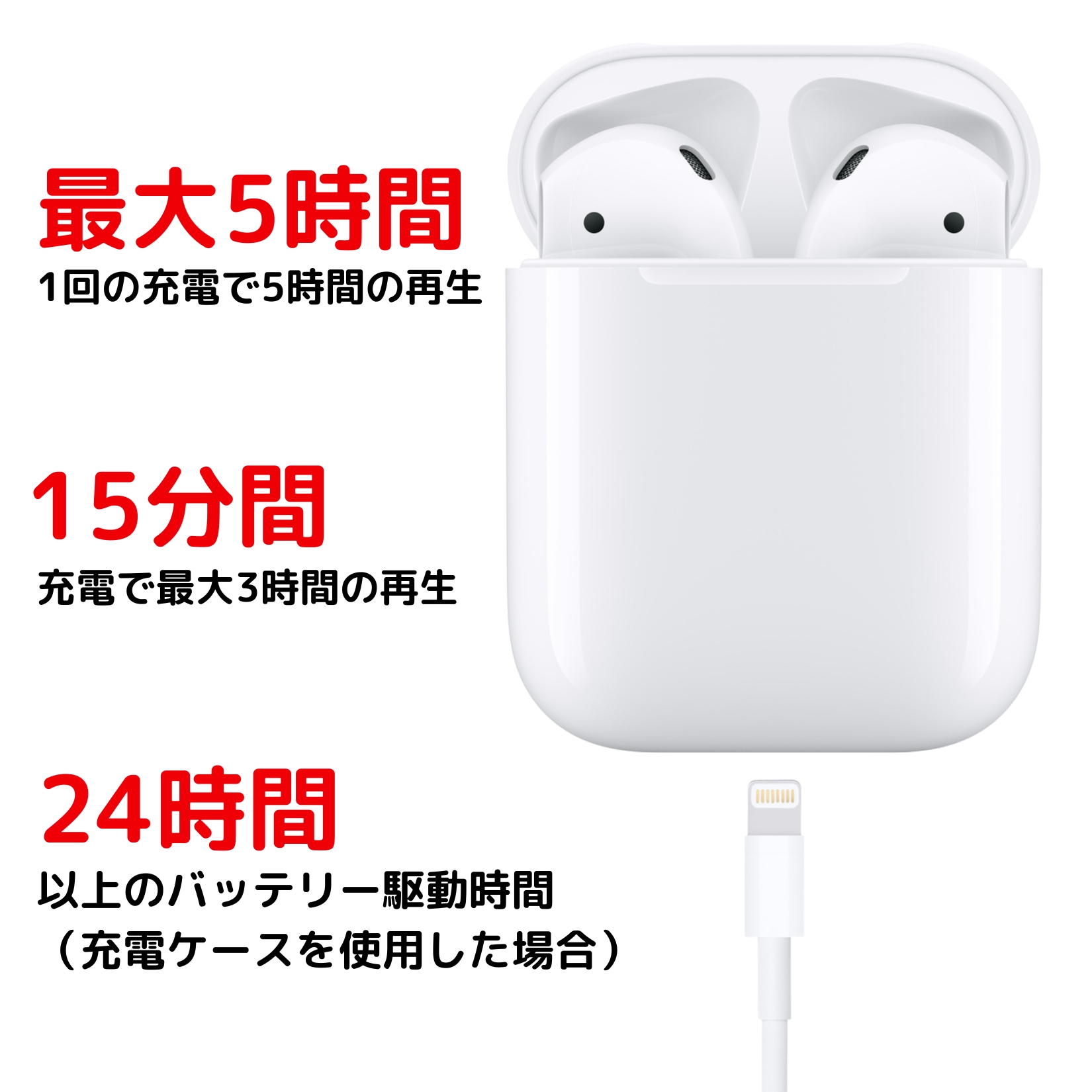 Apple AirPods with Charging Case 第2世代 MV7N2J/A 4549995069389