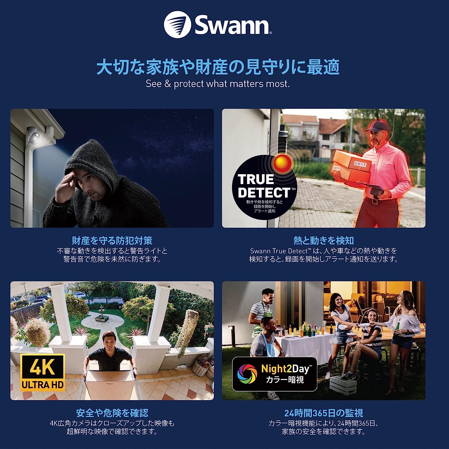 Swann セキュリティカメラ SWDVK-85680W4WL2D-JP 防犯 屋外 : yi230605