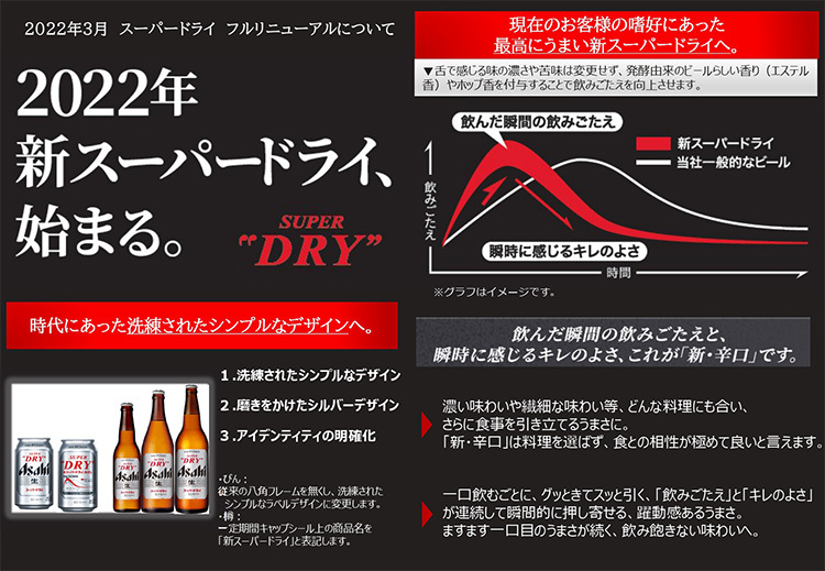 アサヒ スーパードライ 350ml 500ml