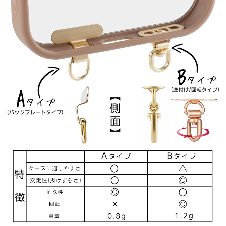 2箇所 360回転パッチ スマホ ストラップ ホルダー ショルダー 2点吊り スマホストラップ ショルダーストラップ Android iPhone 肩掛け 首掛け 落下防止 ネック | ZENIX DESIGN TECH | 07