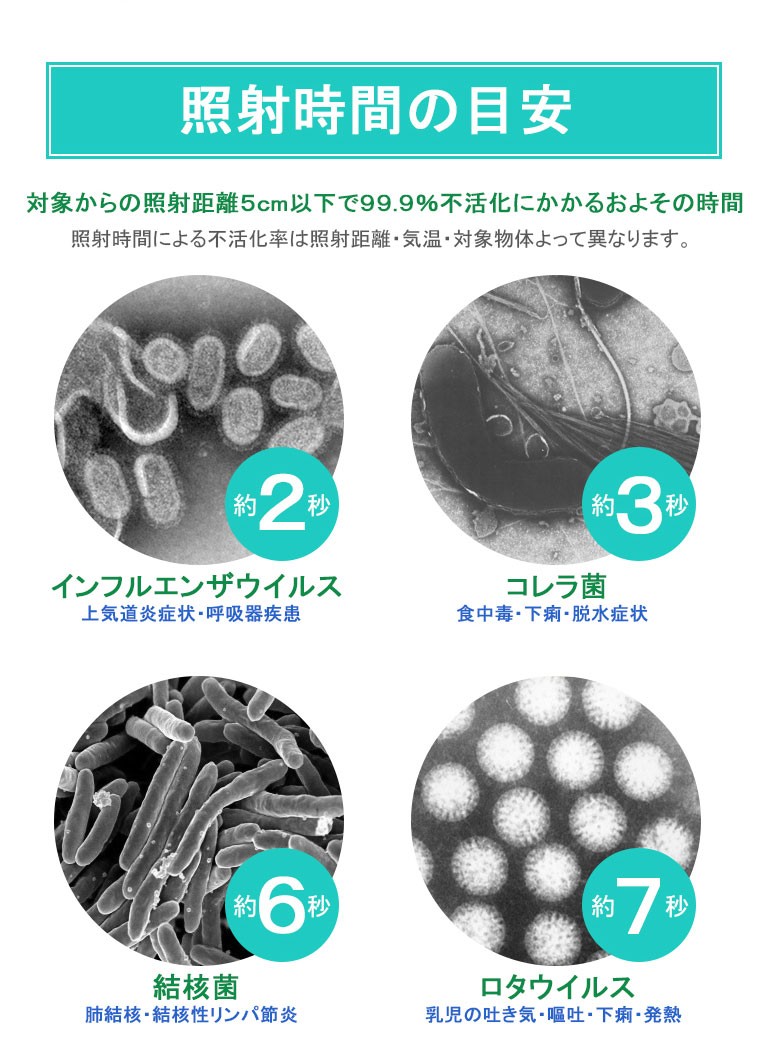 99.9%除菌 除菌 ウイルス対策 紫外線 UV殺菌ライト 除菌ライト 殺菌