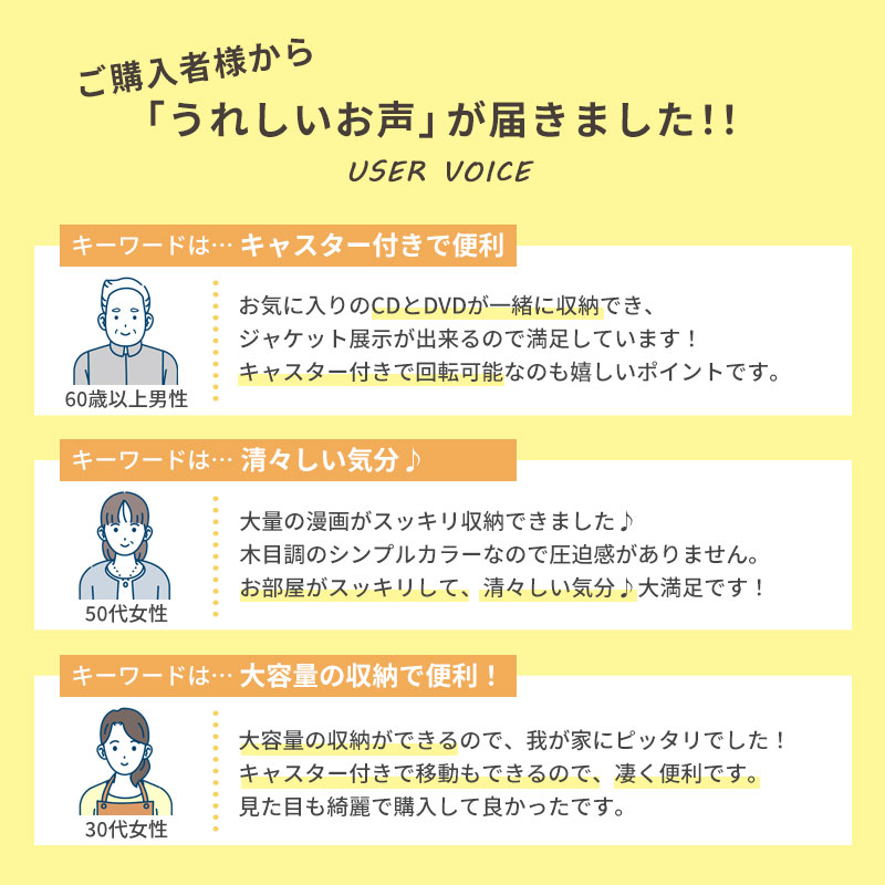 本棚 キャスター タワー 回転 縦収納 スリム...の詳細画像1