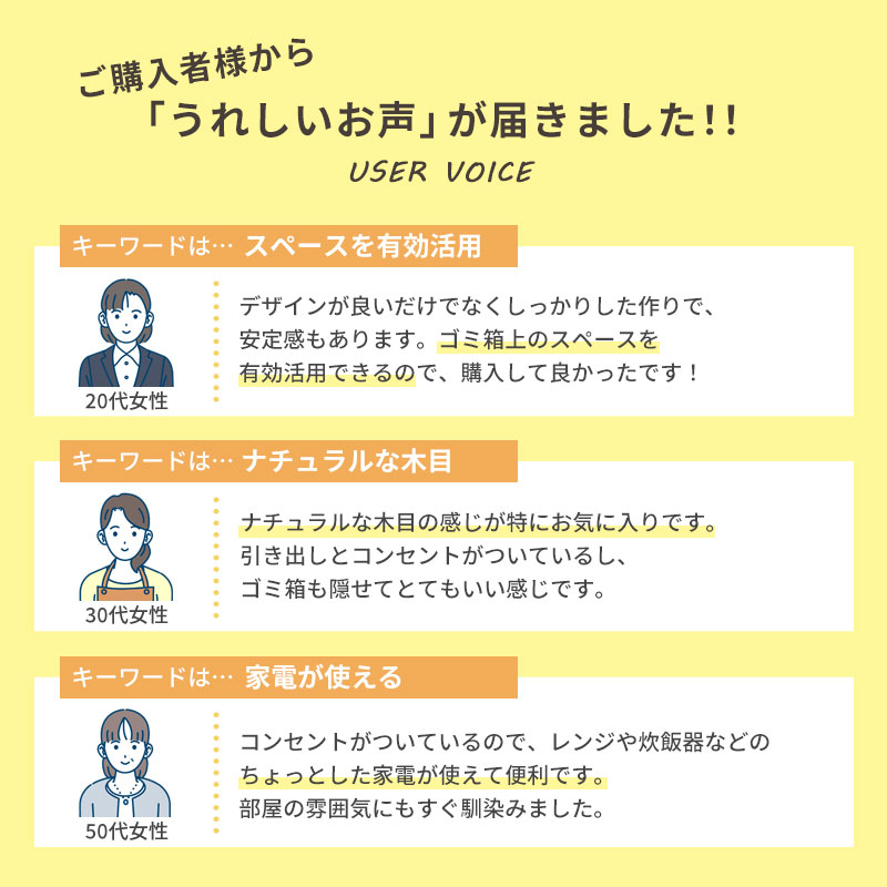 ゴミ箱上ラック キッチンラック レンジ台 スリ...の詳細画像1