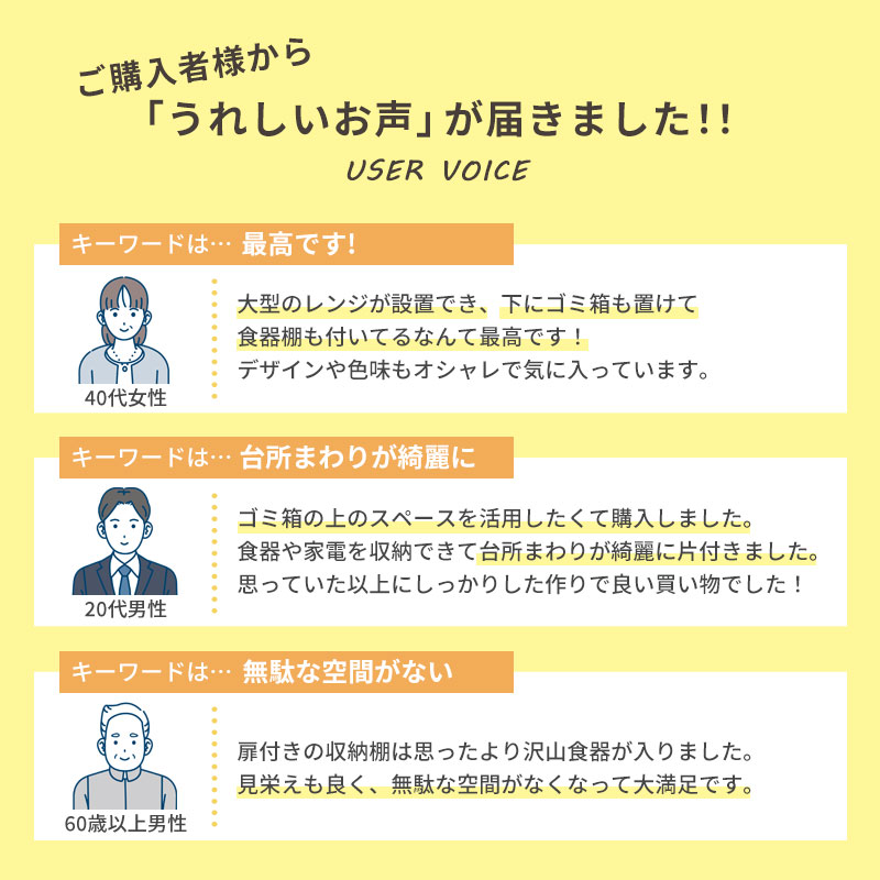 レンジ上ラック ゴミ箱上ラック キッチンボード...の詳細画像1