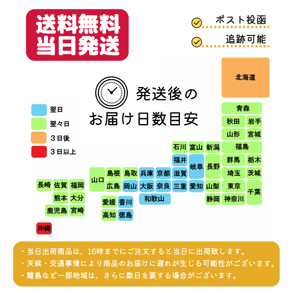 誕生日 飾り付け バルーン パーティー 風船 バースデー 飾り 記念日