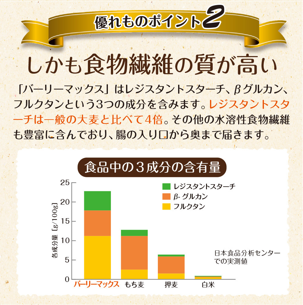 トレンド アルソア クイーンシルバー レフィル 訳あり品 社内コード20210819 135g 通常販売 メール便は使えません