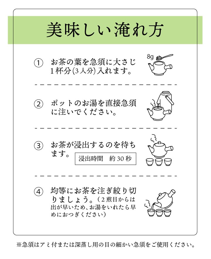 淹れ方