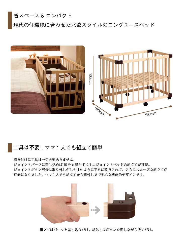 ４つの使い方