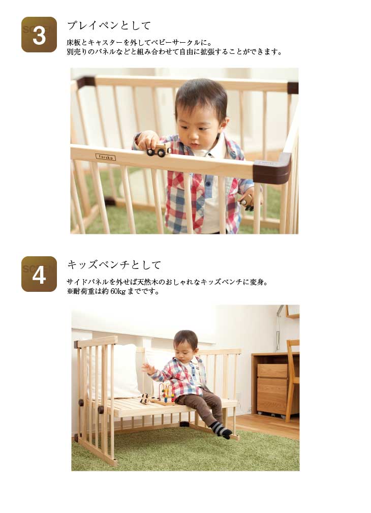 ４つの使い方