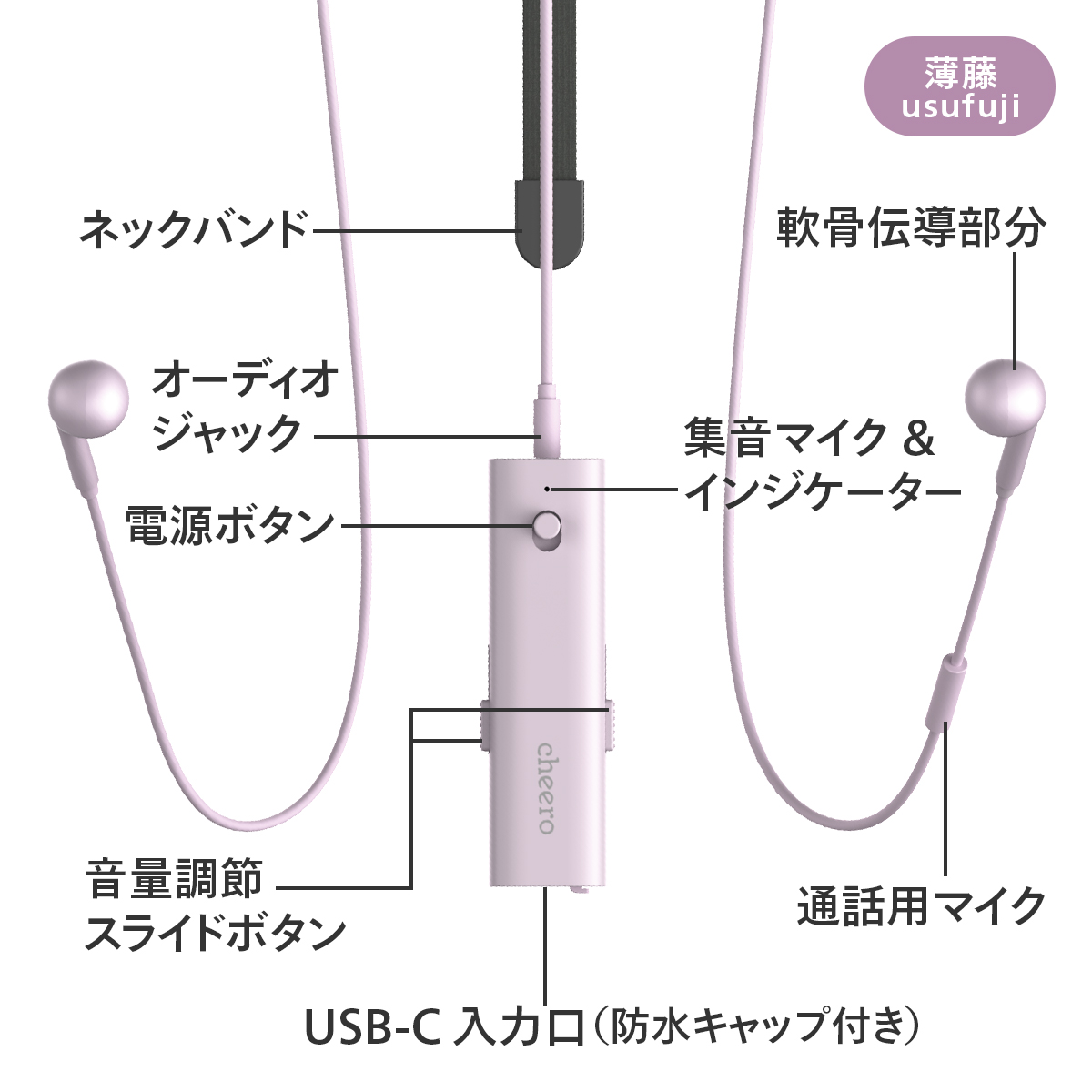 軟骨伝導式集音器 - イヤフォン