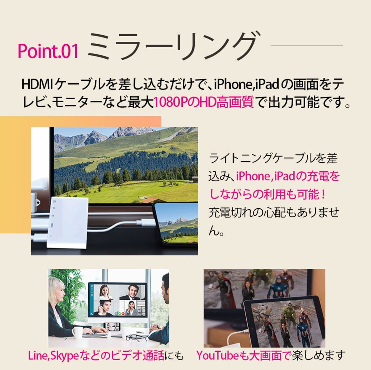 iPhone HDMI 変換ケーブル 変換アダプター テレビ 接続 ミラーリング iPad hdmi 変換ケーブル テレビ 接続 5ポート