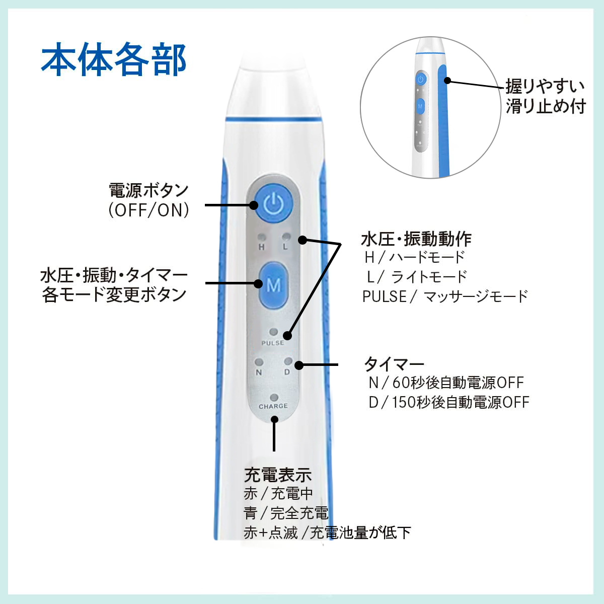 口腔洗浄器 ジェットウォッシャー  電動歯ブラシ ウォーターフロス エアーフロス マウスウォッシャー 口腔ケア