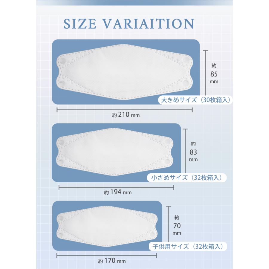 家庭用3サイズ！立体マスク やや大きめ/小さめ/子供用 不織布 マスク