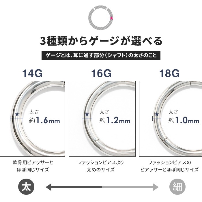 ゲージの太さが選べる