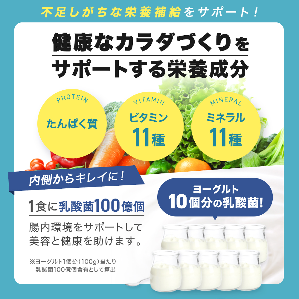 オールインワンソイプロテイン 着後レビューでオールインワン