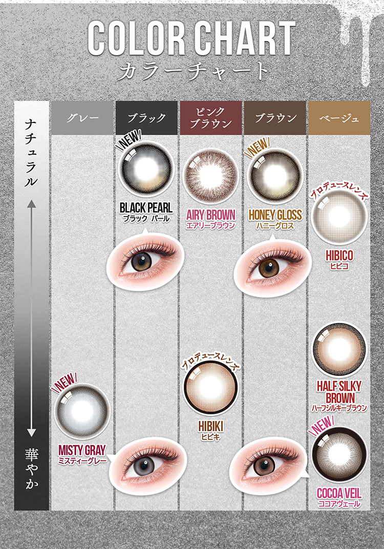 カラーズ マンスリー