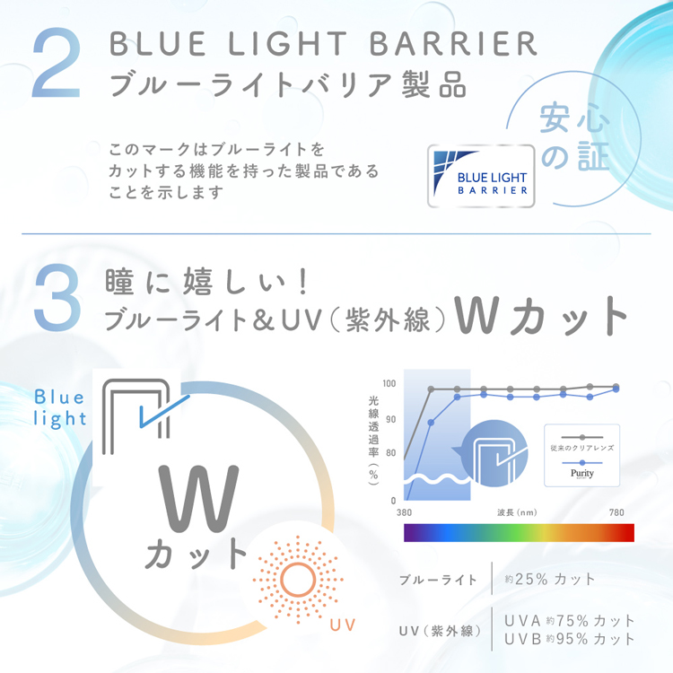 クリアコンタクト ワンデー 1箱30枚 Purity ピュアリティ クリアコンタクトレンズ 度あり ブルーライトカット UVカット | Purity | 04