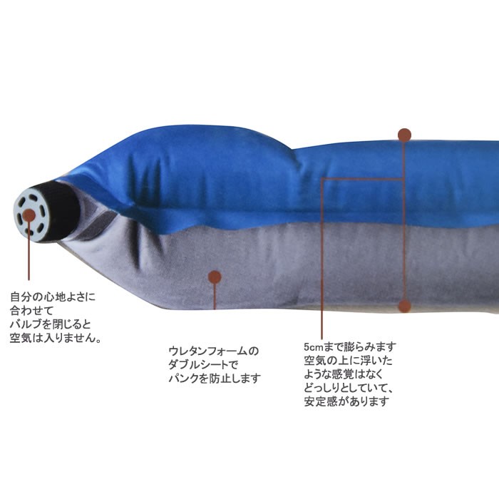 AiR スリーピングマット 水色 ライトスピード スリープパッド スリーピングパッド エアー
