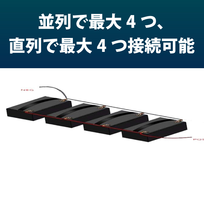 リチウムイオンバッテリー 12.8V 100Ah Bluetooth/DSP内蔵 ソーラー