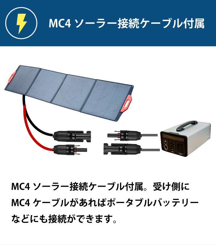 ソーラーパネル 折りたたみ 220W 24V 折り畳みソーラーパネル