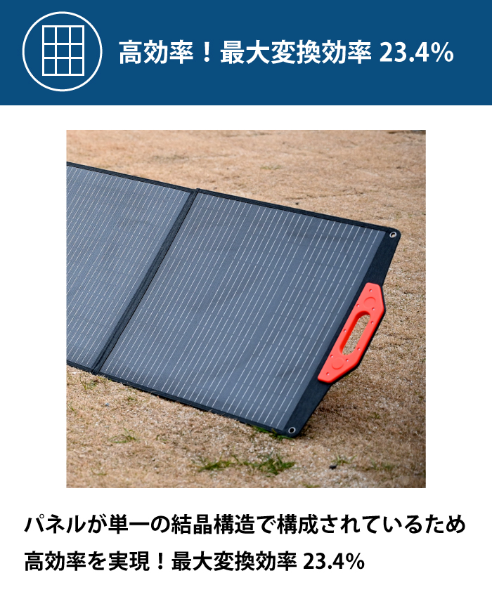ソーラーパネル 折りたたみ 220W 24V 折り畳みソーラーパネル