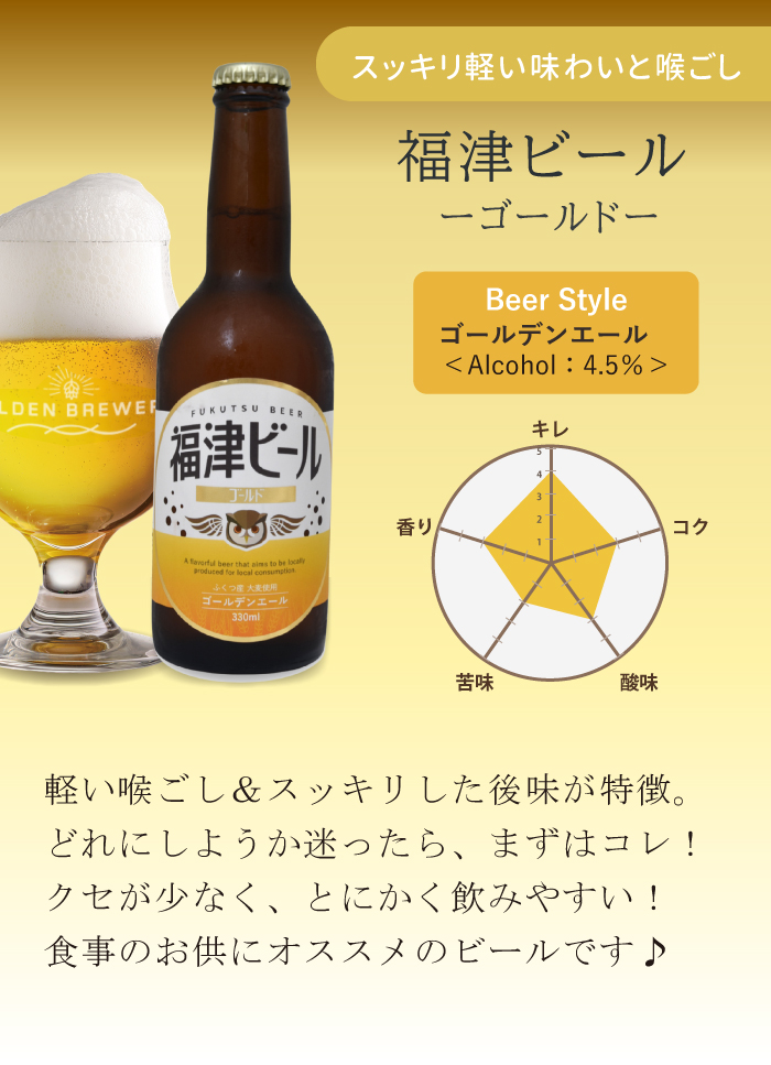 クラフトビール ビール 3種セット×2（計6本） 福津ビール GOLDEN