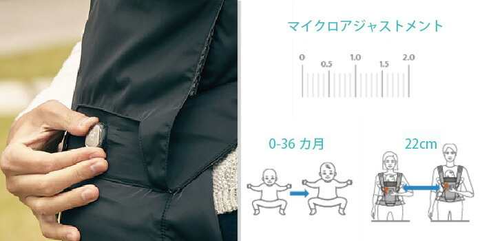 抱っこひも hugpapa ハグパパ ダイヤルフィット 3-in-1 ヒップシート