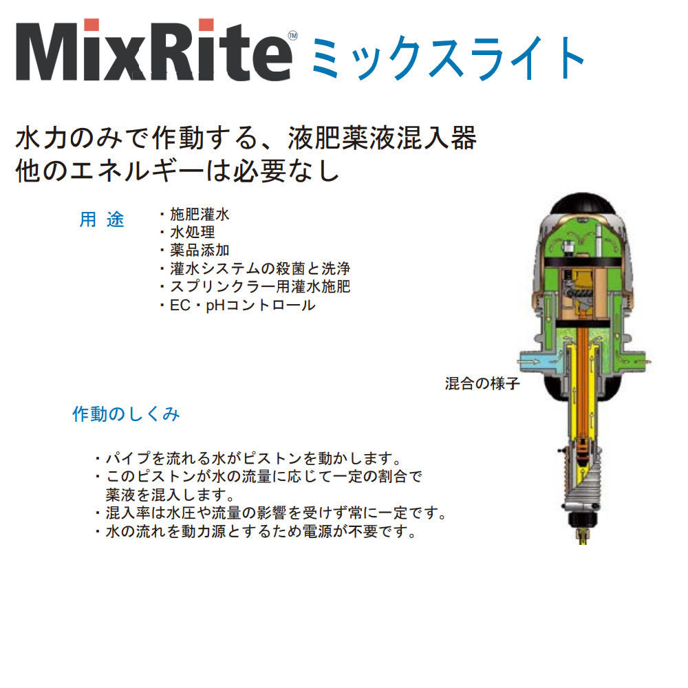 mixrite3.jpg