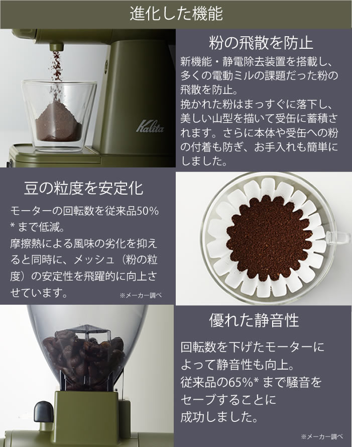 くすみ水色 Kalita カリタ コーヒーグラインダー NEXT G2 静電除去装置