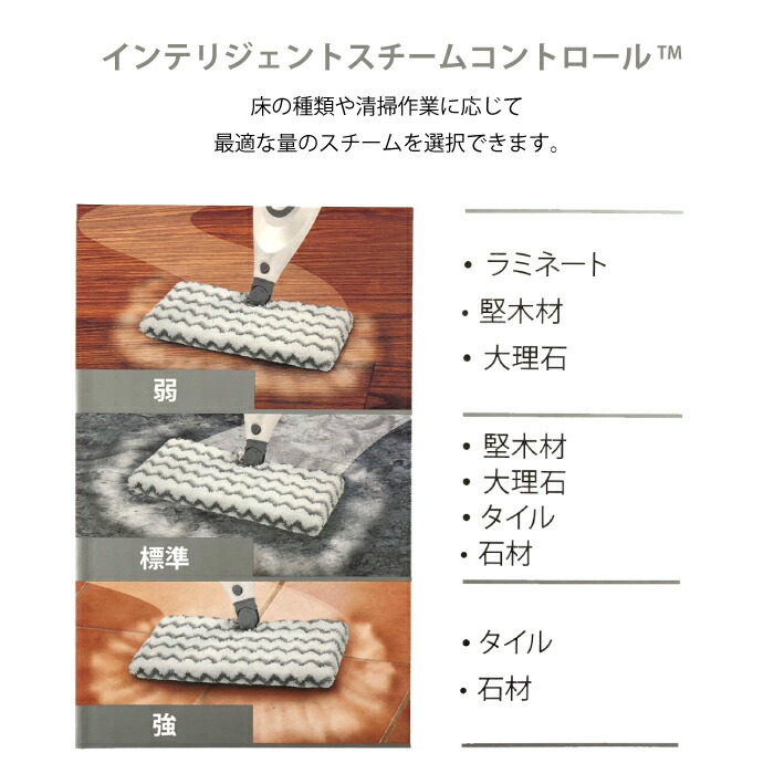 Shark（シャーク） スチームクリーナー 2in1 ハンディ スチームモップ