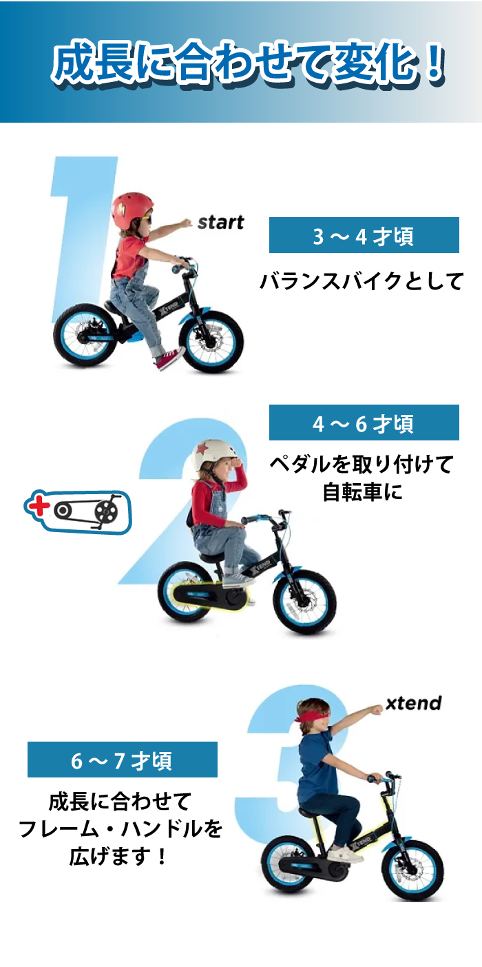 smarTrike（スマートトライク） バランスバイク 自転車 変身 3才 4才 5