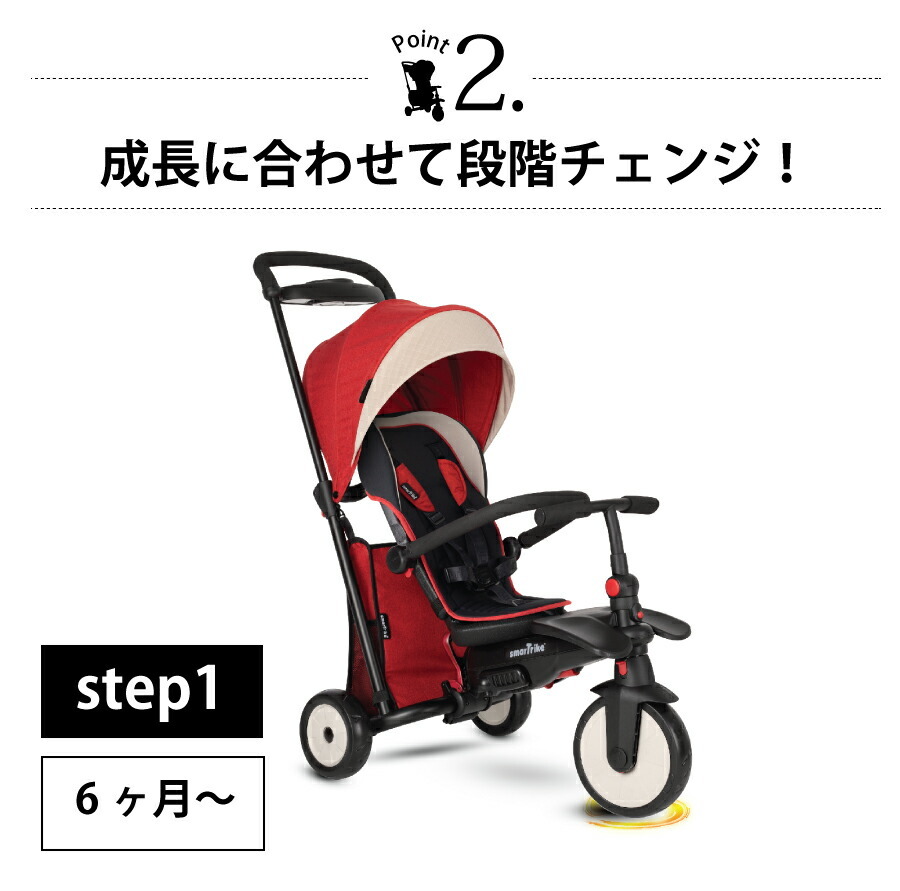 適切な価格 三輪車 1歳 三輪車超コンパクト 折りたたみ 6か月〜使える