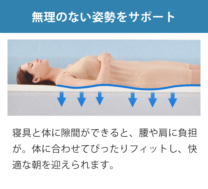 トゥルースリーパー（True Sleeper） 寝具 ライト シングル マットレス