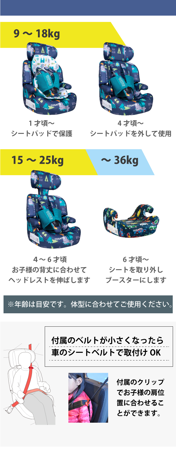 コサット ズーミー Zoomi ミスターフォックス チャイルドシート