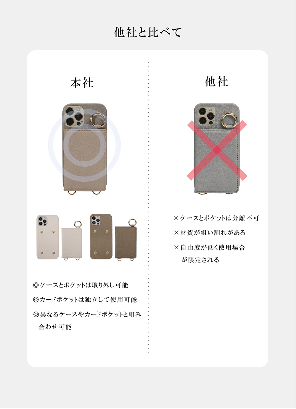 google pixel 10a ケース ショ...の詳細画像3