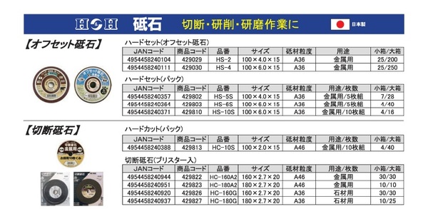 業務用15セット) オフセット砥石/先端工具 〔金属用/5枚組×15セット