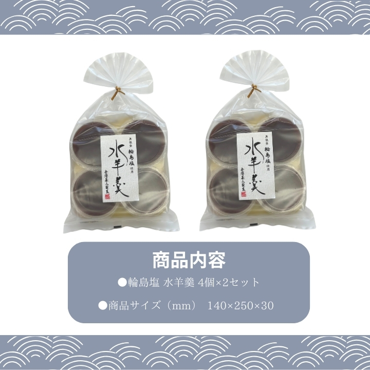 水ようかん