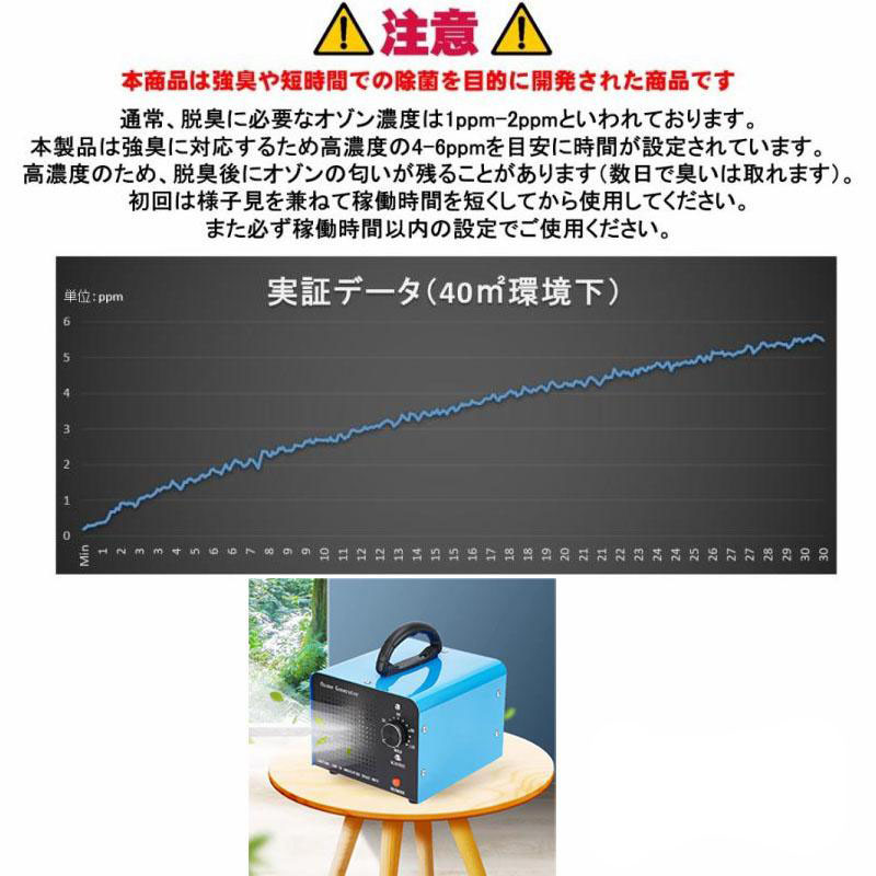 古*️様 【ジャンク品扱い】【通電確認済】サリール 空気清浄活性器（8畳タイプ） 製品ラインナップ | 空気清浄活性器サリール | 株式会社アクア