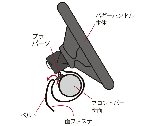 AirBuggyオリジナル イーバギーハンドル [ベビーカー アクセサリ おもちゃ] :ab6538:子供の部屋 Chica Chico 通販  