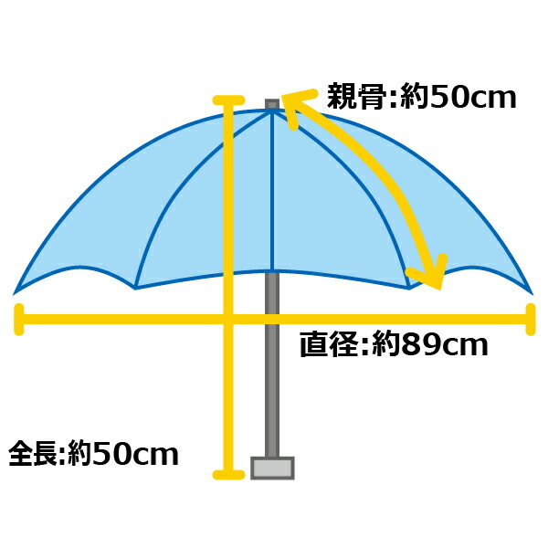 ウォーターフロントポケフラット50サイズ