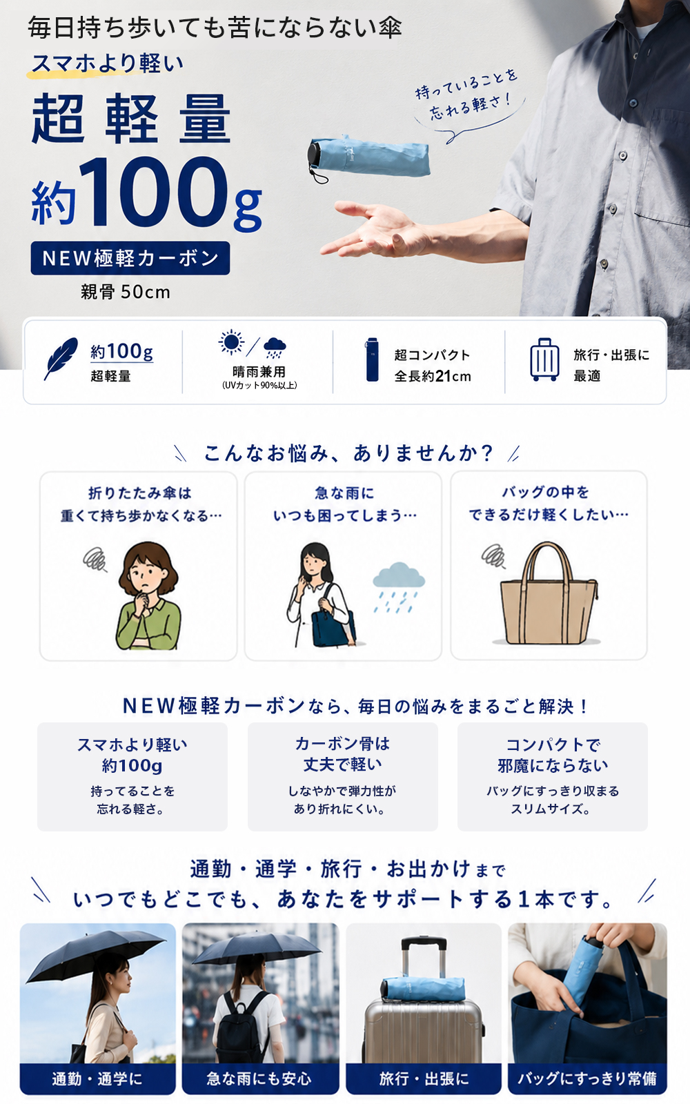 New極軽カーボン三つ折折りたたみ傘説明