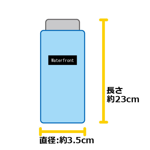 ウォーターフロントペン細三つ折Bカラー折りたたみ傘PHB-3F50-UH