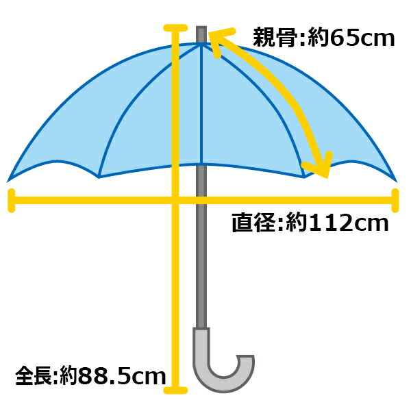 ウォーターフロント切り継ぎソフトジャンプ長傘サイズ